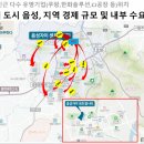 🚶 직접 가서 본, 음성 자이 솔직 후기!! 💯