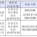 경동팜(주) 이미지
