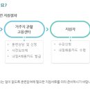 부천특수용접학원 이미지