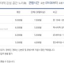 (주)제주선인 이미지