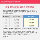 모두의 일러스트레이터 CC | [GTQi / 일러스트 1급] 3일 공부하고 합격한 후기(feat. 93점)