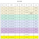 키움수학학원 이미지