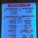 귀한족발구리