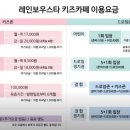 (주)이마트 하남점 이미지