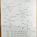 제기14 이미지