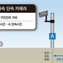 카메라 단속 표지판 이미지