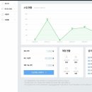 원*범 | 블로그로 3년 동안 5만원 (?) 번 후기 ^^