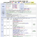 성도힐링센터