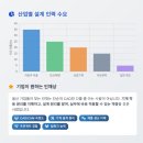 대흥석유 이미지