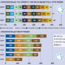 레슬링 금메달 리스트 김현우 선수 벤치프레스능력 이미지