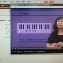 [악기] 왕초보에서 나도 우쿨렐레 연주자 - 기초 네이버블로그