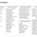 ㈜금호실업 이미지