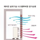 소사창 네이버블로그