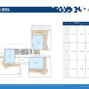 더프리미엄타워 이미지