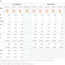 (주)중앙에너비스 에너비스 이미지