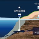 엠드림(주) 이미지