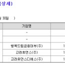 고려휴먼스디에스 네이버블로그