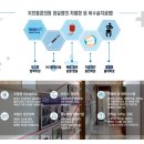 지인마취통증의학과의원 이미지