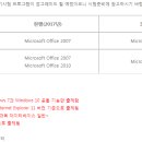 컴퓨터활용능력 2급 이미지