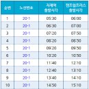 군문 주공 삼거리 네이버블로그