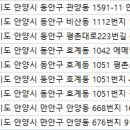 터치유성형외과의원
