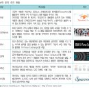 (주)중신산업 네이버블로그