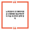 노후경유차 조기폐차지원금 신청방법! 등급 확인부터 지급 조건까지 완벽 정리