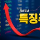 서남케미컬 네이버블로그