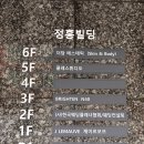 강남대로83길 64-5 | W9. 클레스튜디오 사진 셀렉 솔직 후기 (추가금, 셀렉 꿀팁)