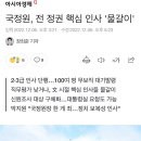 국정원, 전 정권 핵심 인사 '물갈이' 이미지