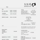 도토리주점