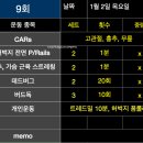 아로짐 이미지