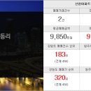 참존공인중개사사무소 이미지