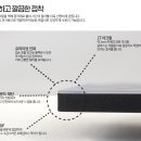 현대아크릴 - 동구 독립로226번길 13 | 현대아크릴