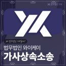 상속재산분할 기여분·기여도, 생전 증여 어떻게 처리되나