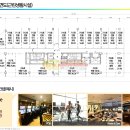 고덕 우석밸리치스퀘어 이미지