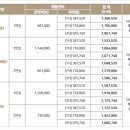 국립한밭대학교 이미지