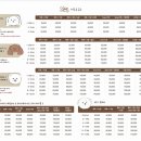 키스더도그/아르테미스 네이버블로그