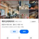 케이오피피아이