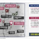 신흥로지선 티스토리