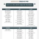 성균관대학교 경영대학원(iMBA) | 성균관대 IMBA 온라인 석사과정 통해 직장인 자기계발 실현해보세요