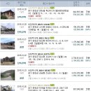 삼거2리 마을회관 이미지