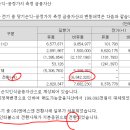 라움코퍼레이션 네이버블로그