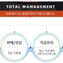 대광홈인테리어 이미지