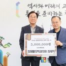 최재활의학과의원