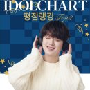 거성슈퍼 - 파주시 | 거성슈퍼