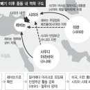 퇴로로 이미지
