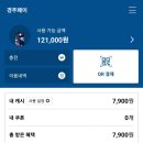계림주유소 이미지