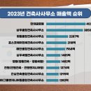 건축사사무소디에이 이미지