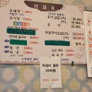 호호명이보쌈 이미지
